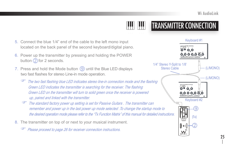 Transmitter connection, Rk r | Wi Digital Systems Wi-AudioLink User Guide User Manual | Page 25 / 42