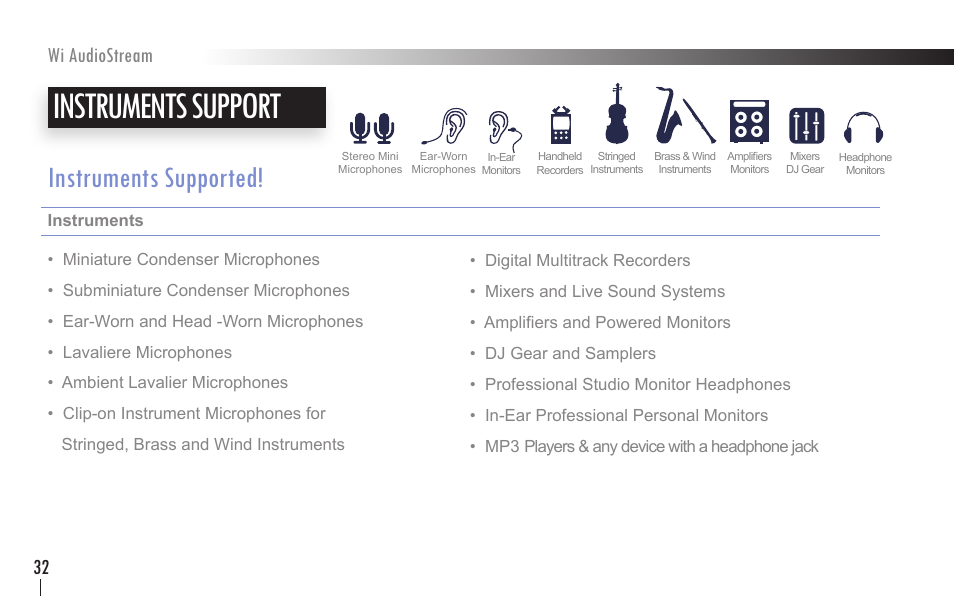 Instruments support, Instruments supported, Wi audiostream 32 | Wi Digital Systems Wi-AudioStream User Guide User Manual | Page 32 / 38