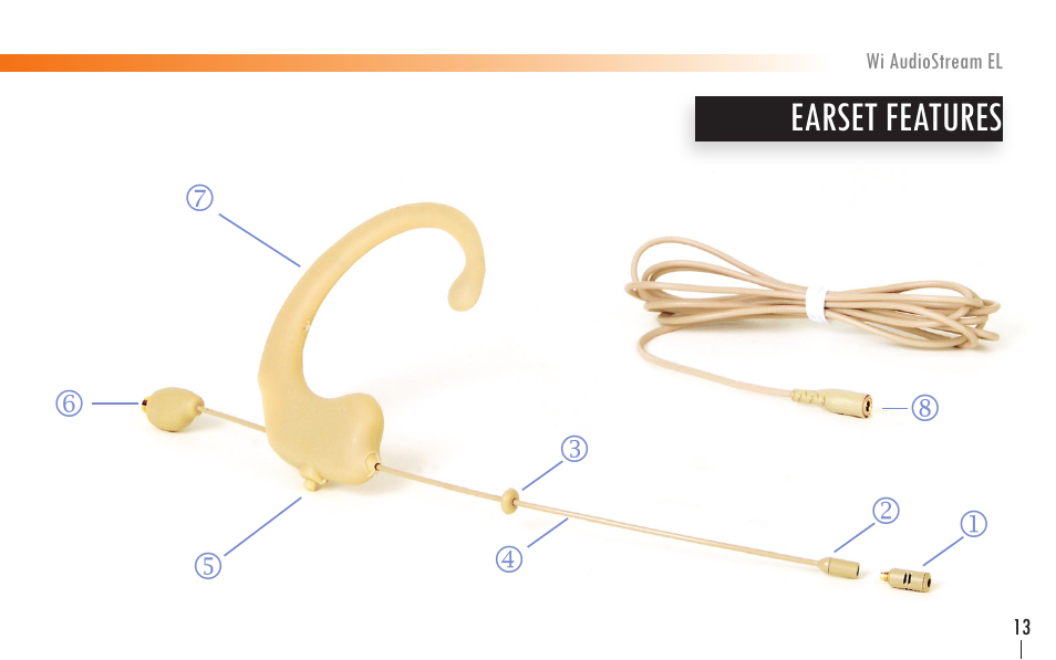 Earset features | Wi Digital Systems Wi-AudioStream EL User Guide User Manual | Page 13 / 44