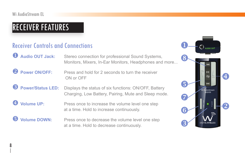 Receiver features, U | y { z w x v, Receiver controls and connections | Wi Digital Systems Wi-AudioStream EL User Guide User Manual | Page 8 / 44