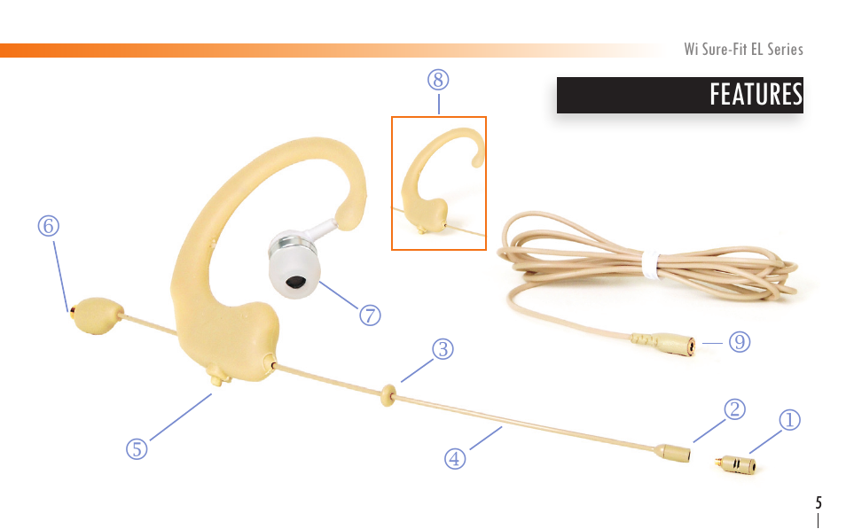 Features | Wi Digital Systems Wi Sure-Fit EL Series Earset & Lavalier MIC User Manual | Page 5 / 24