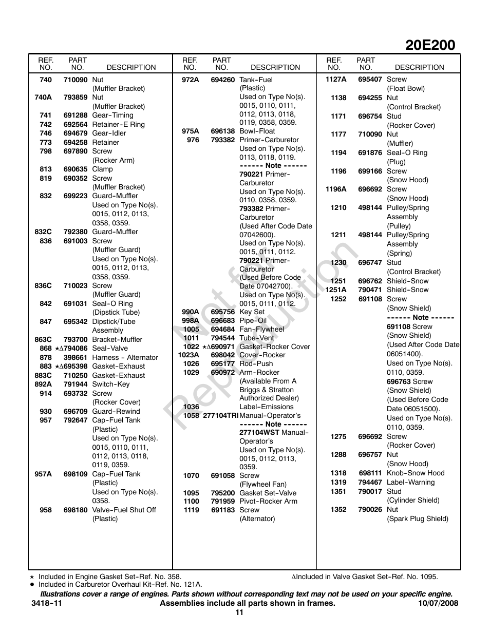 Not for reproduction | Briggs & Stratton 20E200 User Manual | Page 11 / 12