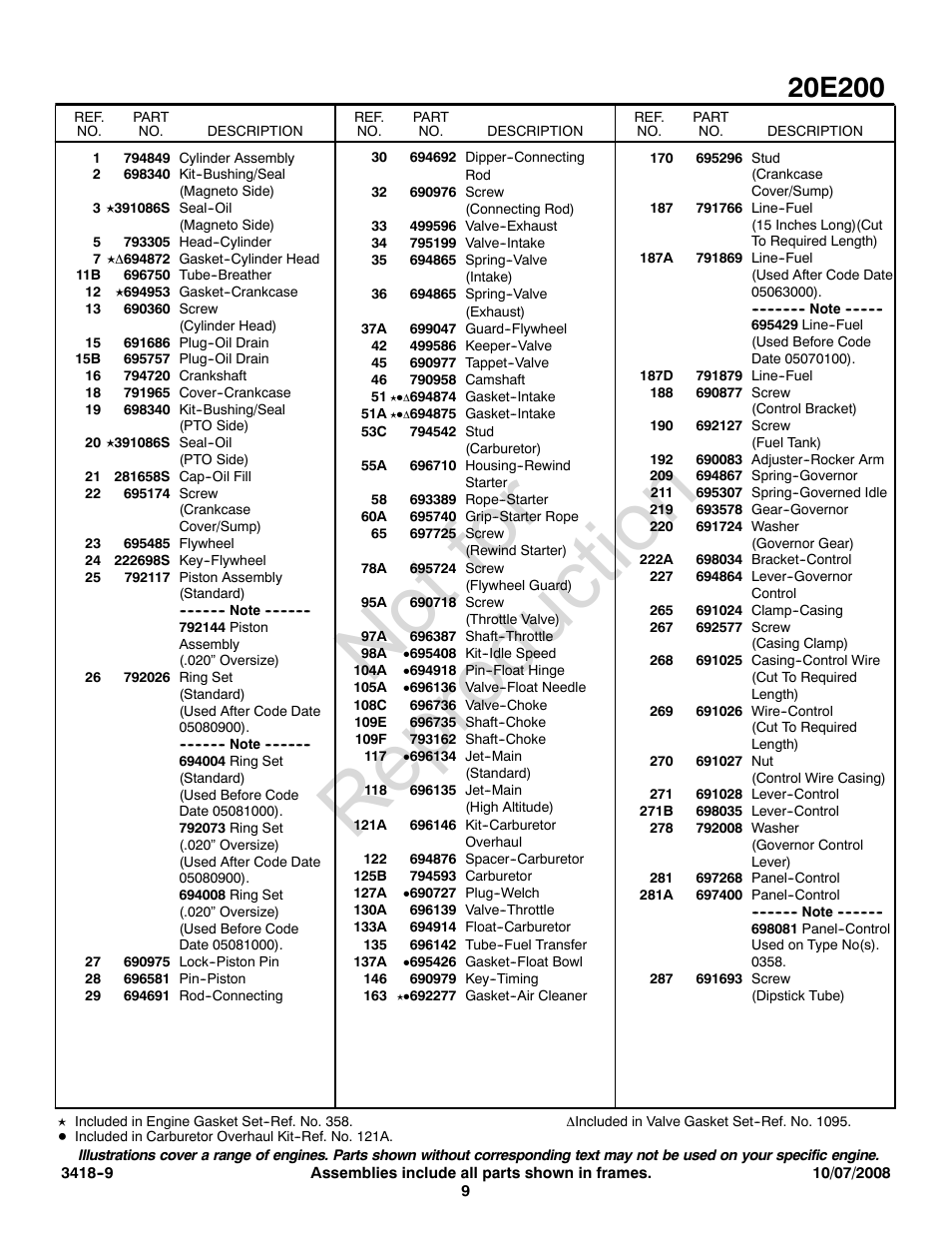 Not for reproduction | Briggs & Stratton 20E200 User Manual | Page 9 / 12