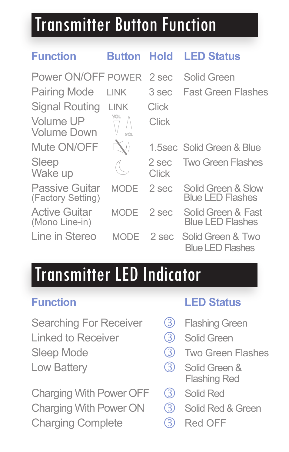 Wi Digital Systems Wi-AudioLink Quick User Guide User Manual | Page 8 / 10
