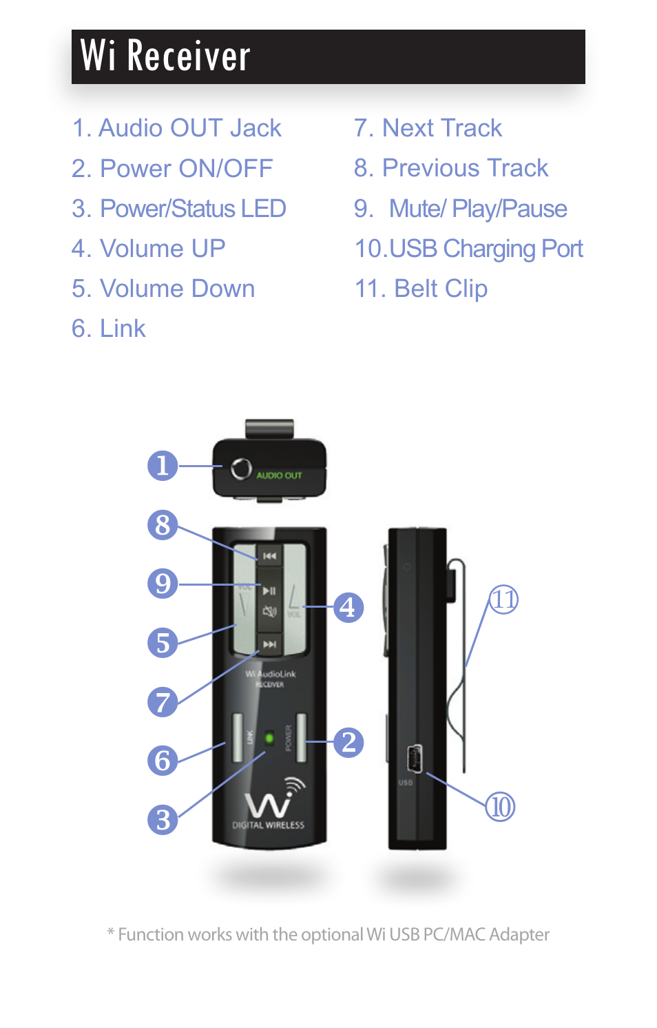 Wi receiver, U | } y { z w x v | Wi Digital Systems Wi-AudioLink Quick User Guide User Manual | Page 9 / 10