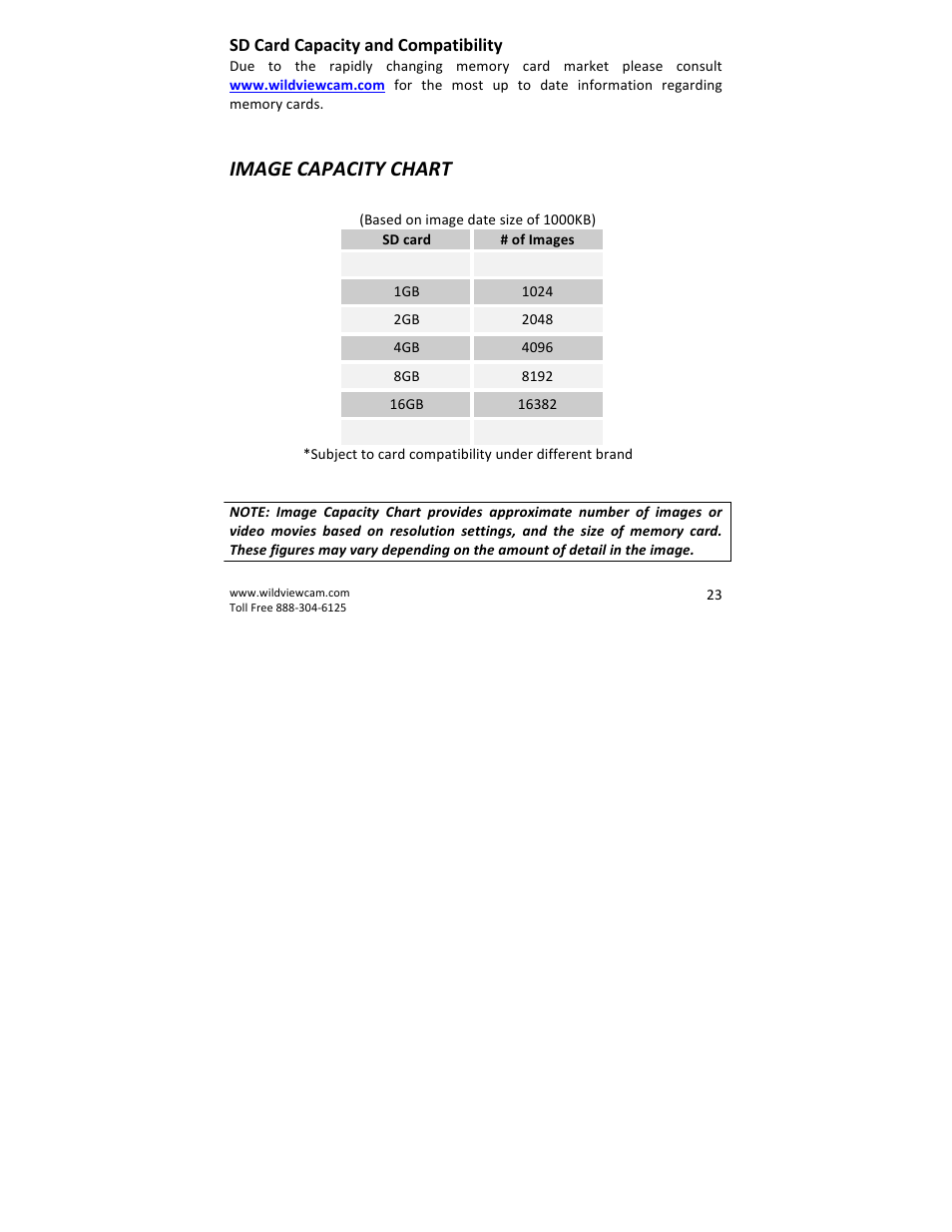 Image capacity chart | Wildview STC-TGLBC2 EZ-Cam (Bubba Cam) User Manual | Page 23 / 29