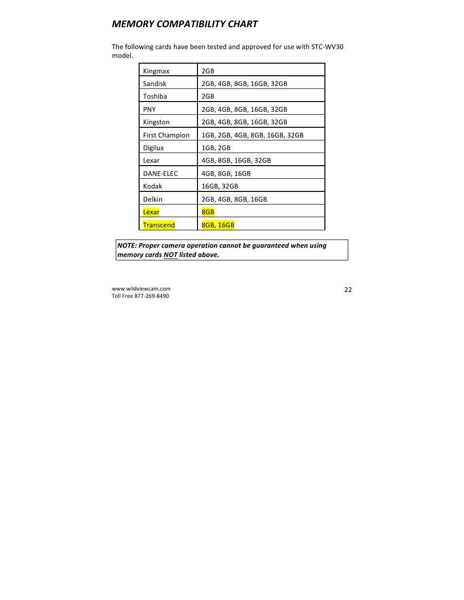 Wildview STC-WV40NG User Manual | Page 22 / 29