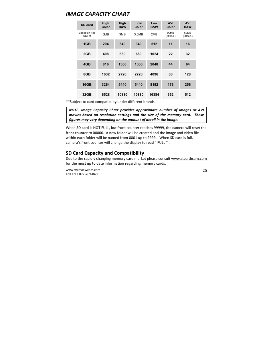 Image capacity chart, Sd card capacity and compatibility | Wildview STC-WV40NG User Manual | Page 25 / 29