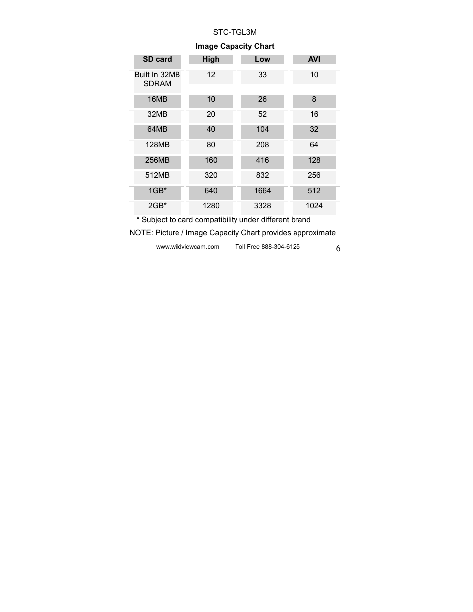 Wildview STC-TGL-3 User Manual | Page 6 / 31