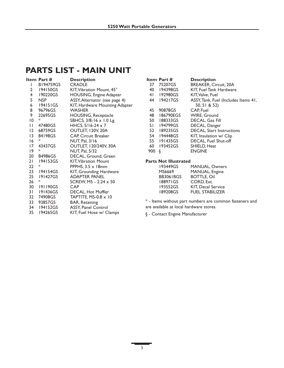 Parts list - main unit | Briggs & Stratton 1971 User Manual | Page 3 / 4
