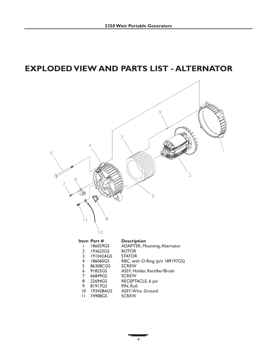 Exploded view and parts list - alternator | Briggs & Stratton 1971 User Manual | Page 4 / 4