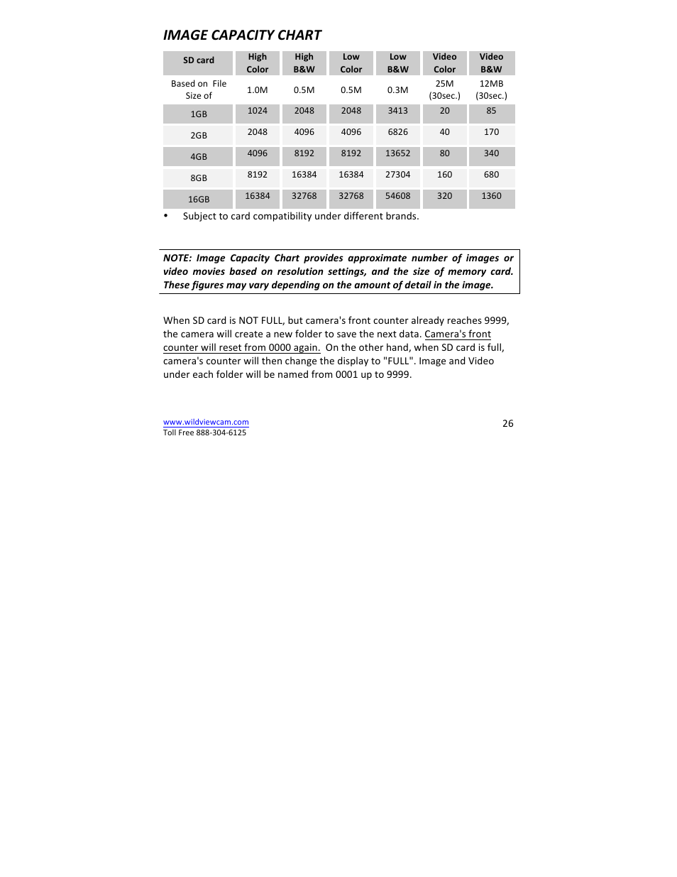 Image capacity chart | Wildview STC-TGL-X2IR User Manual | Page 26 / 30