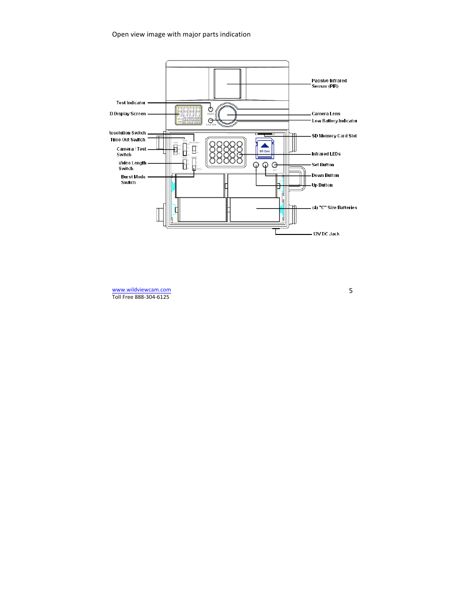 Wildview STC-TGL-X2IR User Manual | Page 5 / 30