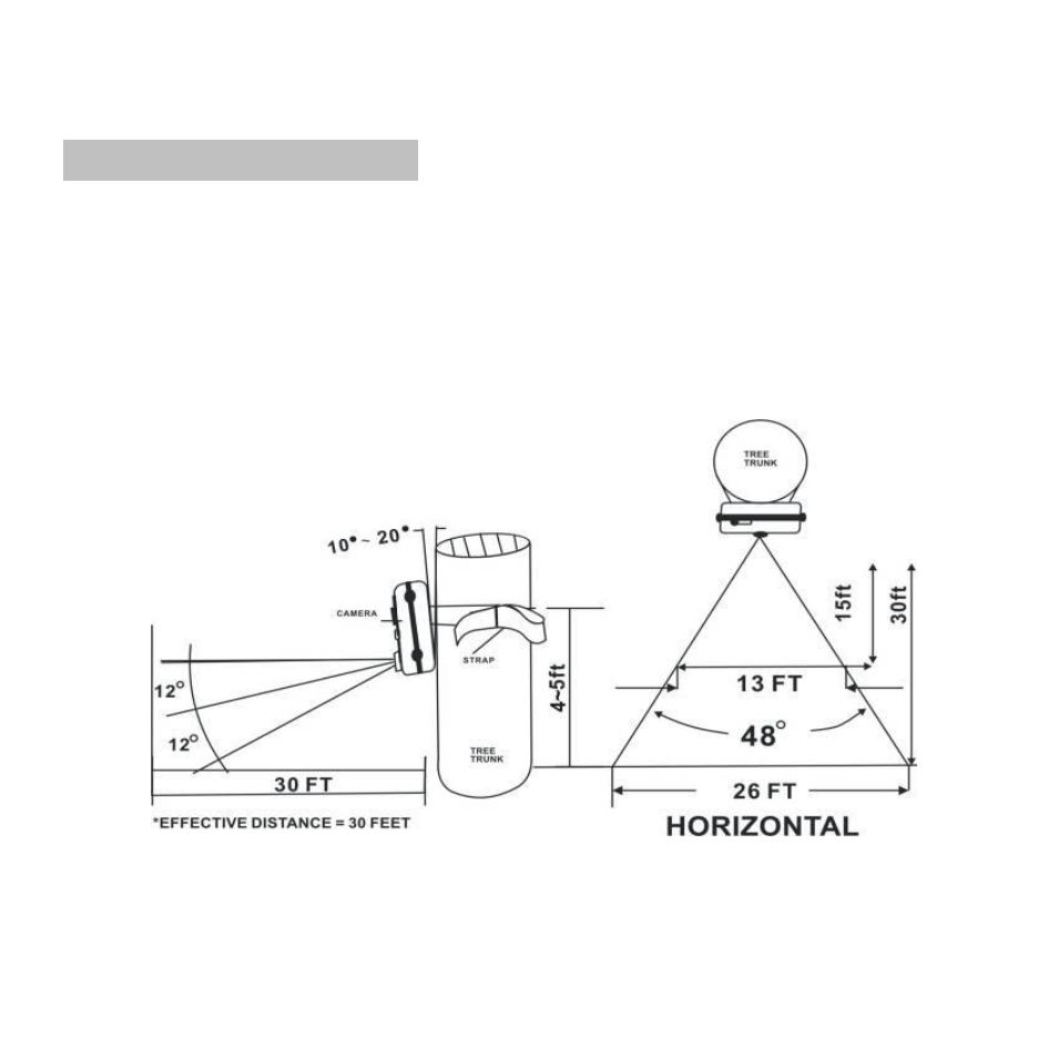 Wildview STC-TGL-X35IR User Manual | Page 15 / 33