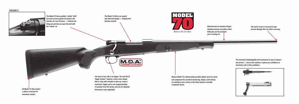 Winchester Repeating Arms 70 User Manual | Page 13 / 36