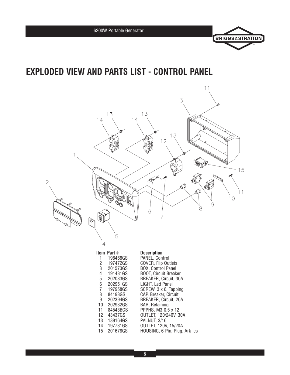 Exploded view and parts list - control panel | Briggs & Stratton 30358 User Manual | Page 5 / 6