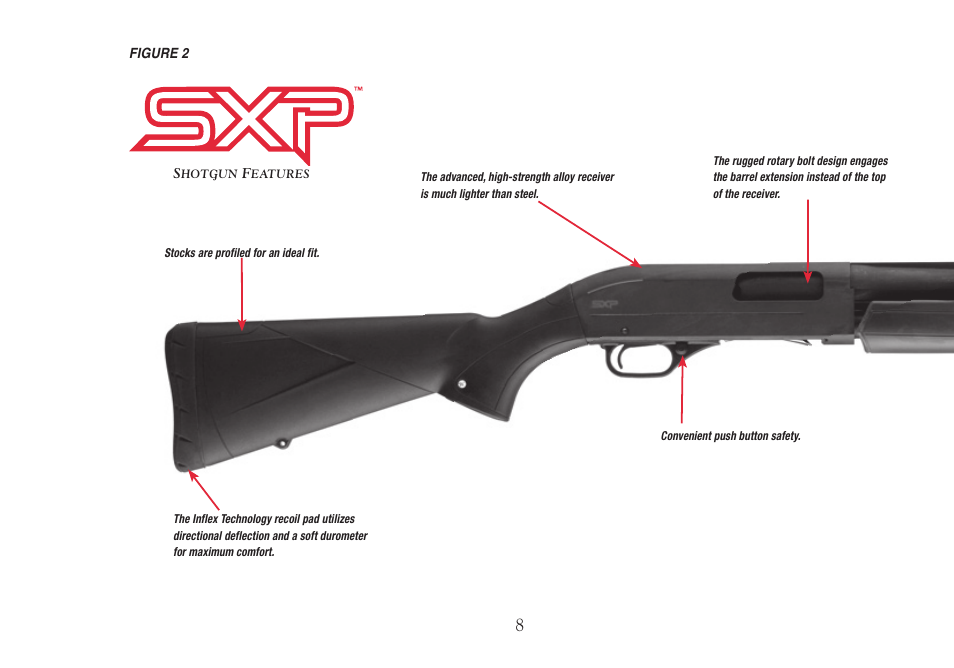 Winchester Repeating Arms X Pump (SXP) User Manual | Page 10 / 36