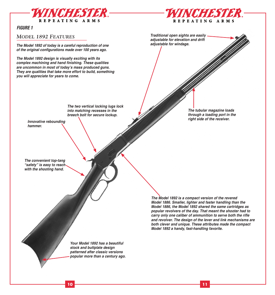 Figure 1, 1892 f | Winchester Repeating Arms 1892 User Manual | Page 7 / 24
