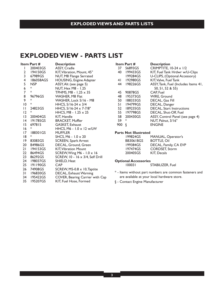 Exploded view - parts list | Briggs & Stratton 30219 User Manual | Page 3 / 6