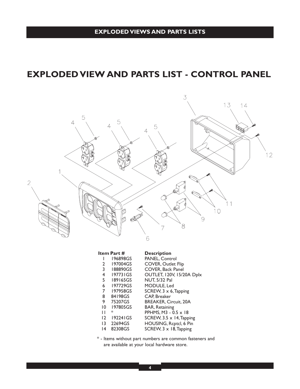 Exploded view and parts list - control panel | Briggs & Stratton 30219 User Manual | Page 4 / 6