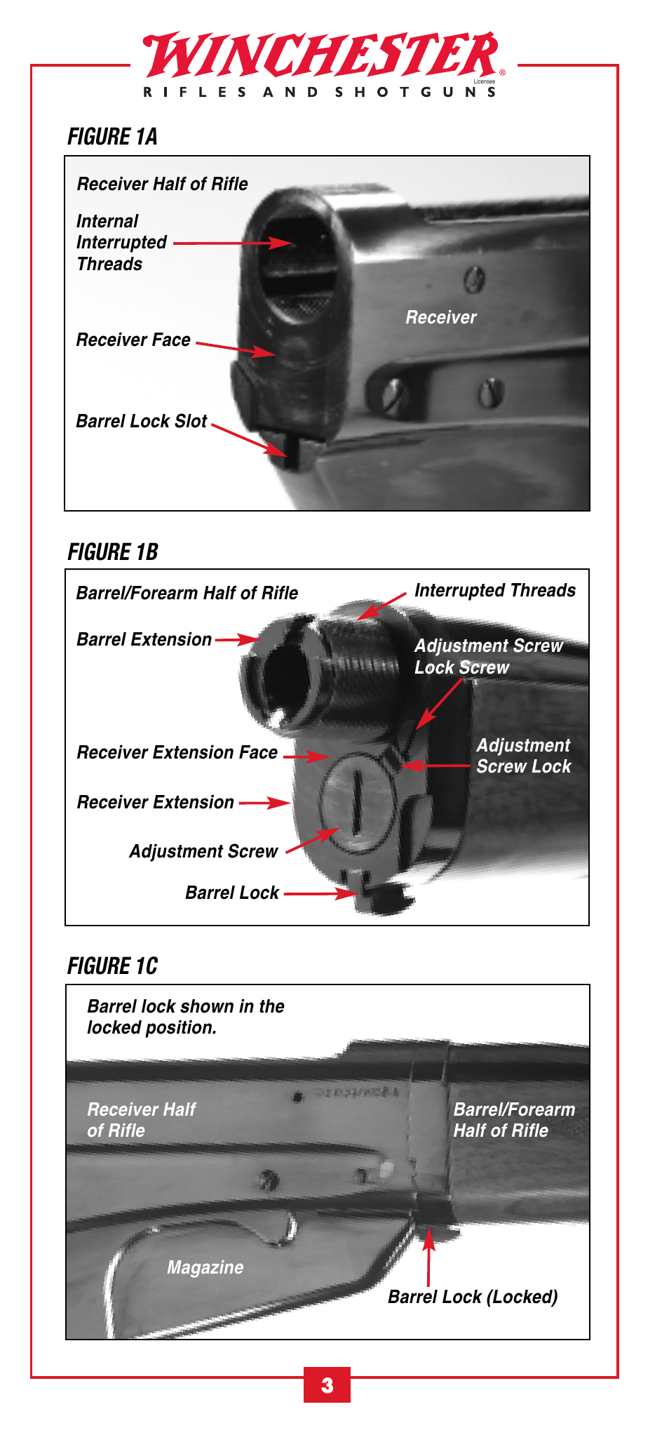 Figure 1a figure 1b figure 1c | Winchester Repeating Arms 1895 Take Down User Manual | Page 5 / 15