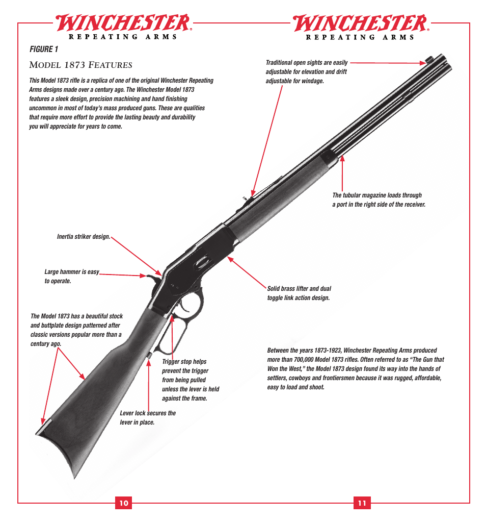 Winchester Repeating Arms 1873 User Manual | Page 7 / 19