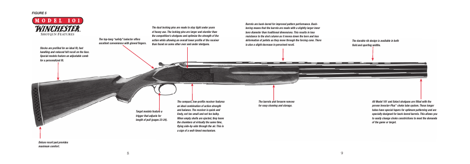 Winchester Repeating Arms 101 User Manual | Page 11 / 36