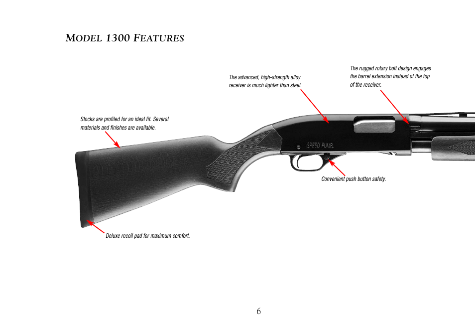 1300 f, Odel, Eatures | Winchester Repeating Arms 1300 (Historic Manual) User Manual | Page 8 / 34
