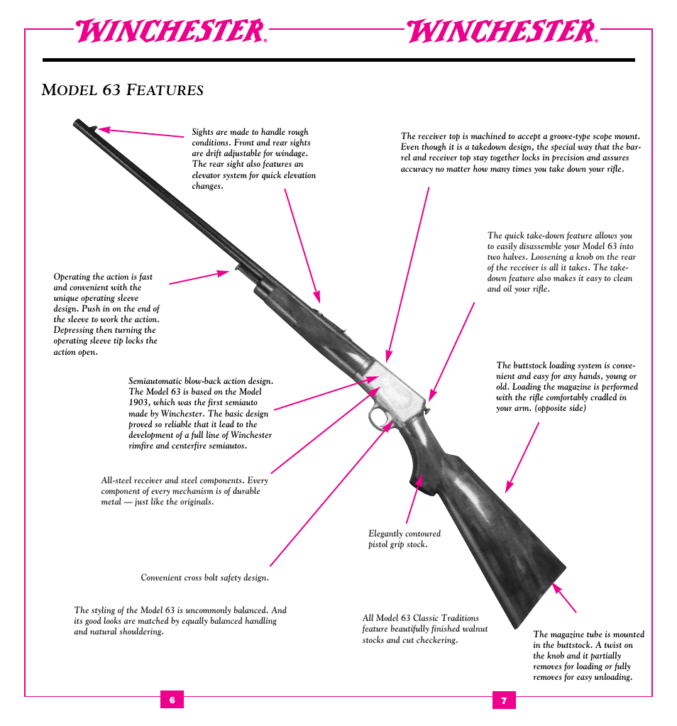 Features, 63 f, Odel | Eatures | Winchester Repeating Arms 63 (Historic Manual) User Manual | Page 5 / 23