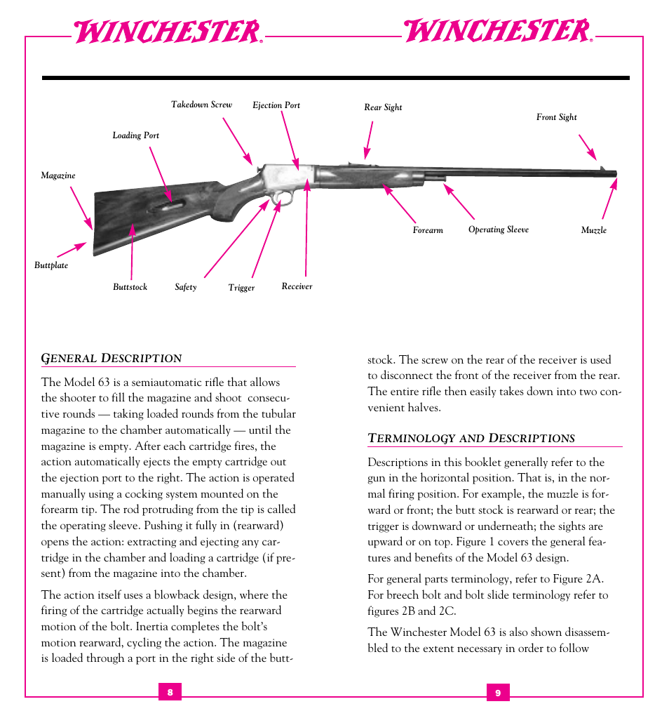 General description, Terminology and descriptions | Winchester Repeating Arms 63 (Historic Manual) User Manual | Page 6 / 23