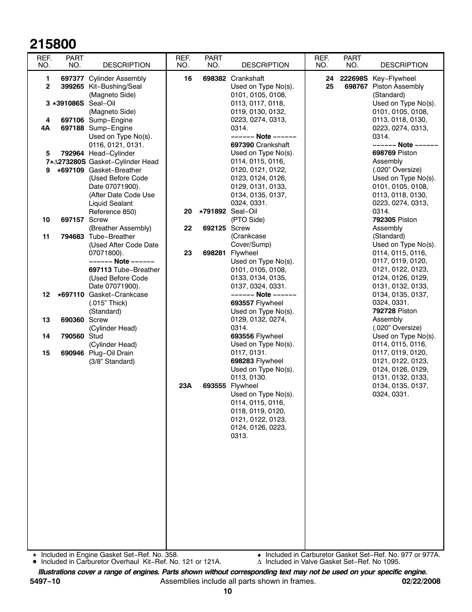 Briggs & Stratton 215800 User Manual | Page 10 / 16