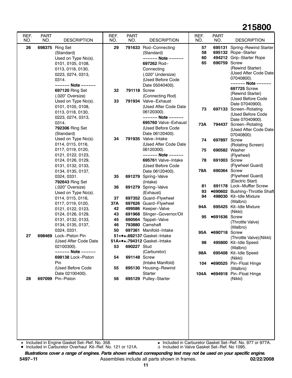 Briggs & Stratton 215800 User Manual | Page 11 / 16