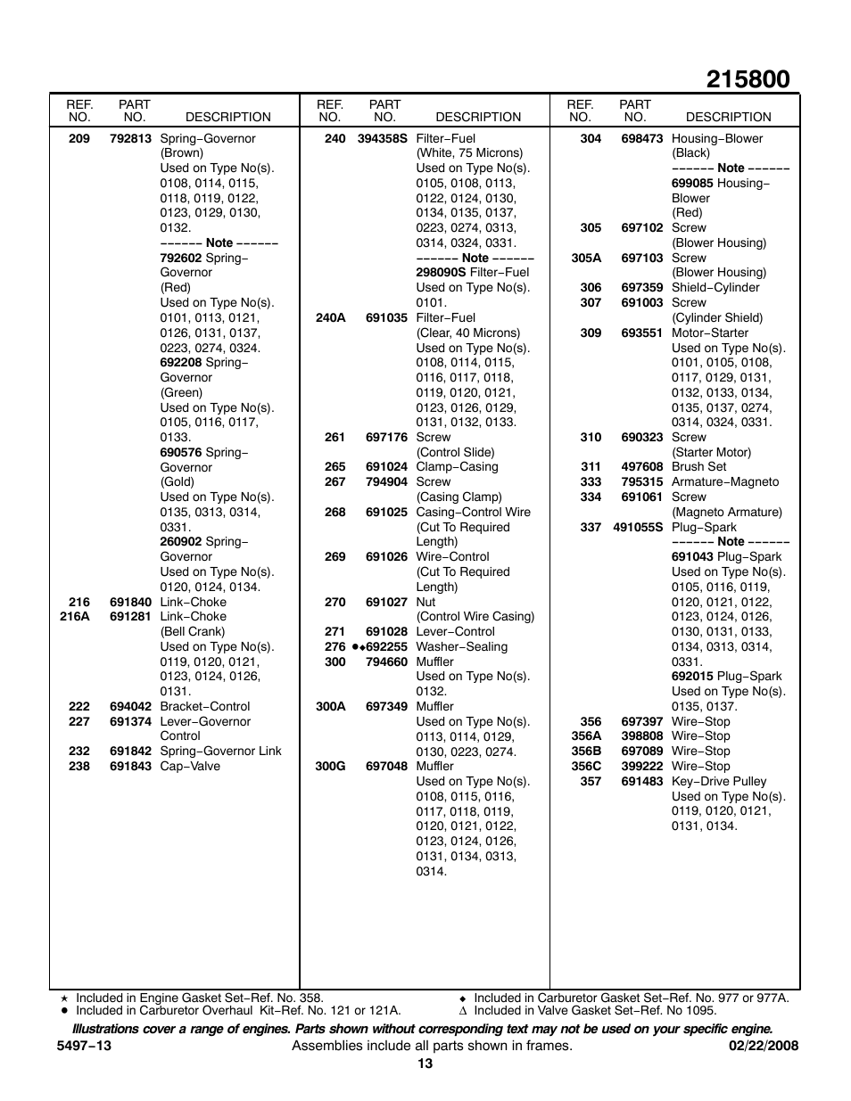 Briggs & Stratton 215800 User Manual | Page 13 / 16