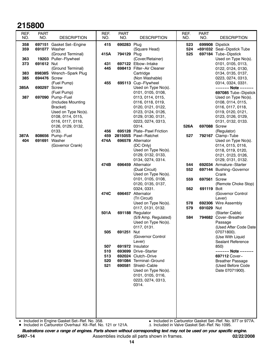 Briggs & Stratton 215800 User Manual | Page 14 / 16