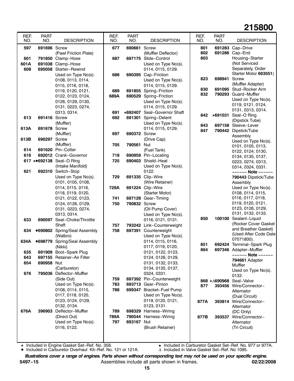 Briggs & Stratton 215800 User Manual | Page 15 / 16