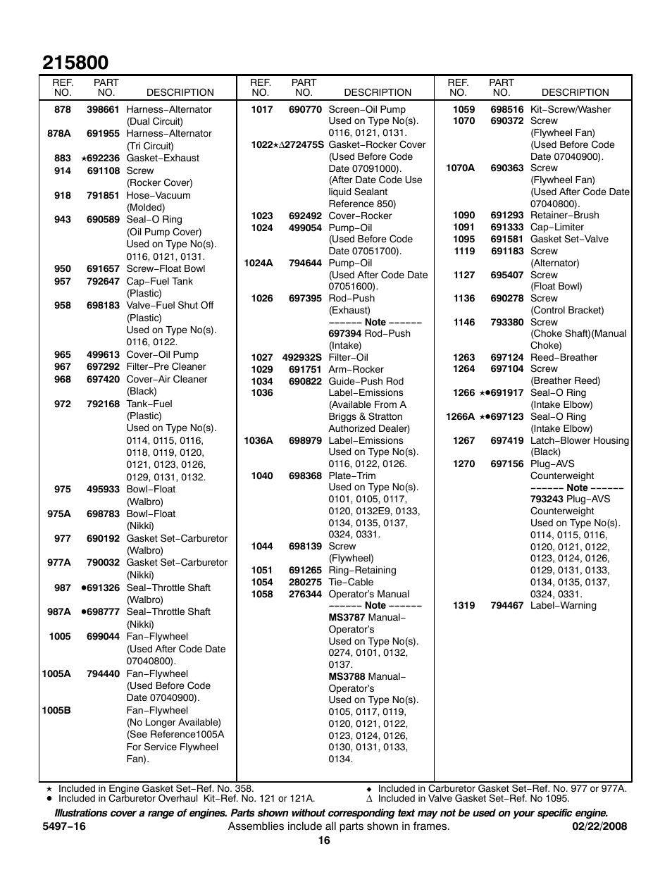 Briggs & Stratton 215800 User Manual | Page 16 / 16