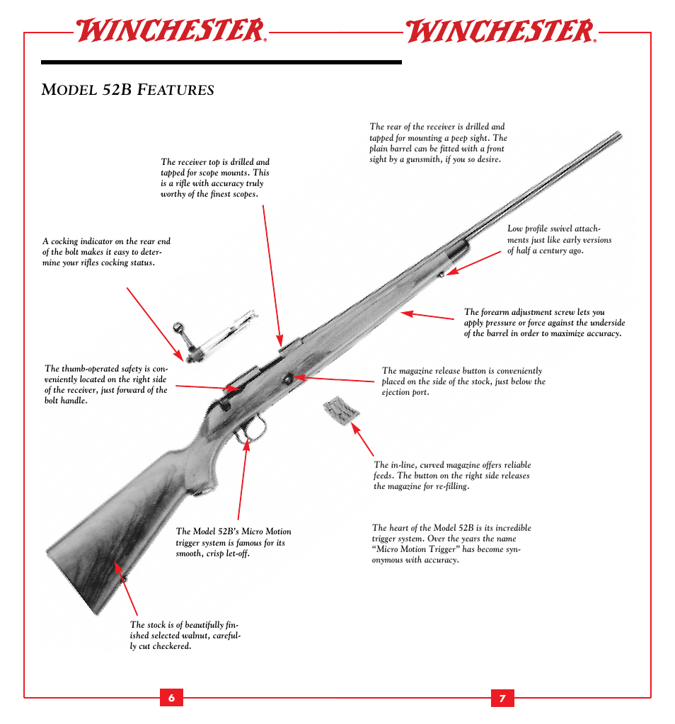 General features, 52b f, Odel | Eatures | Winchester Repeating Arms 52B (Historic Manual) User Manual | Page 5 / 19