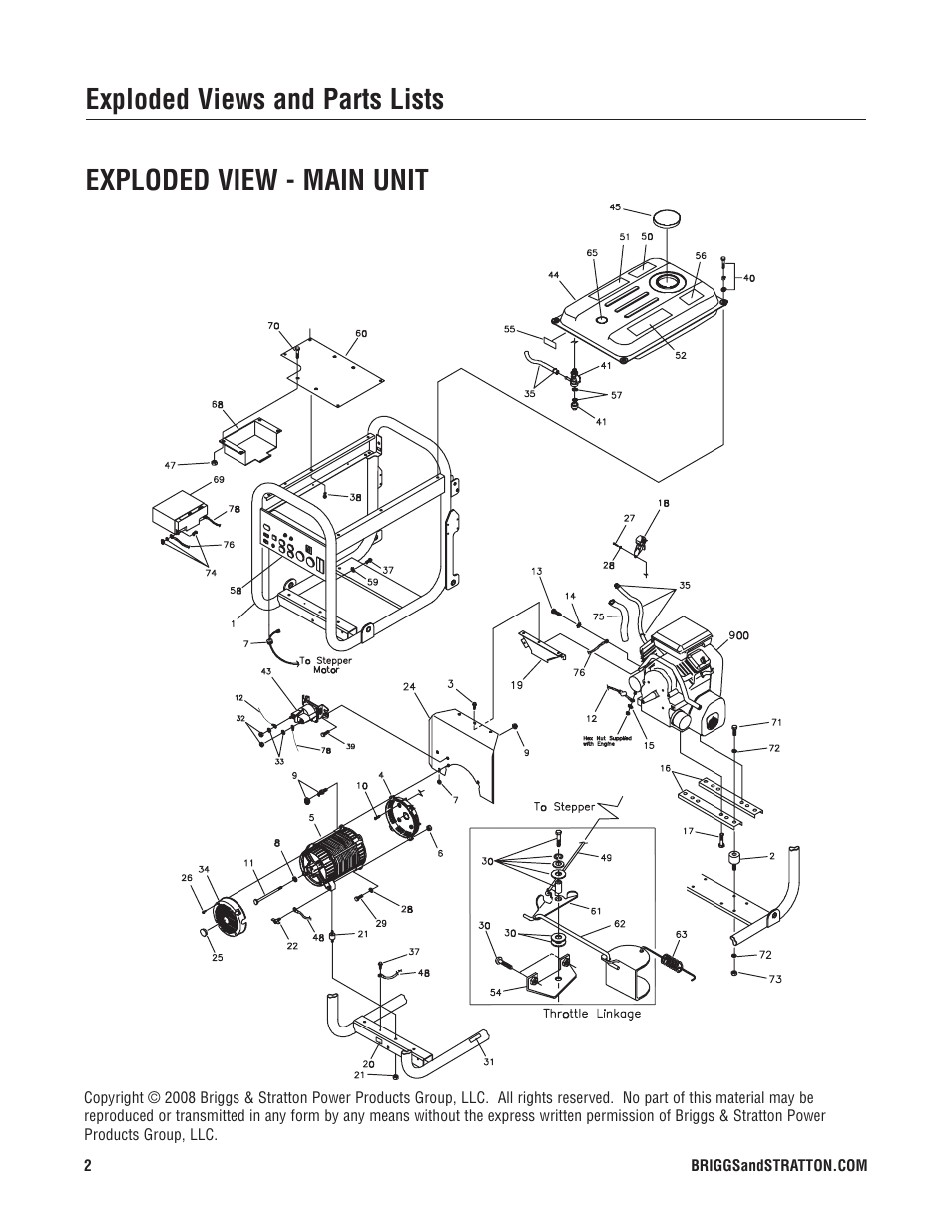 Briggs & Stratton 30382 User Manual | Page 2 / 6