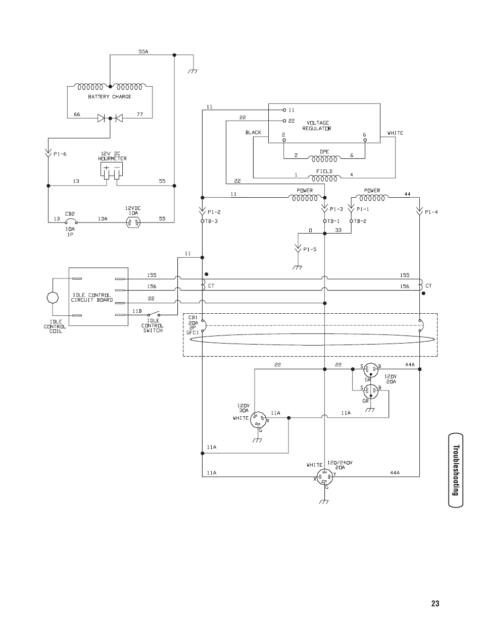 Entreposage, Troubleshooting | Briggs & Stratton PRO4000 User Manual | Page 23 / 84