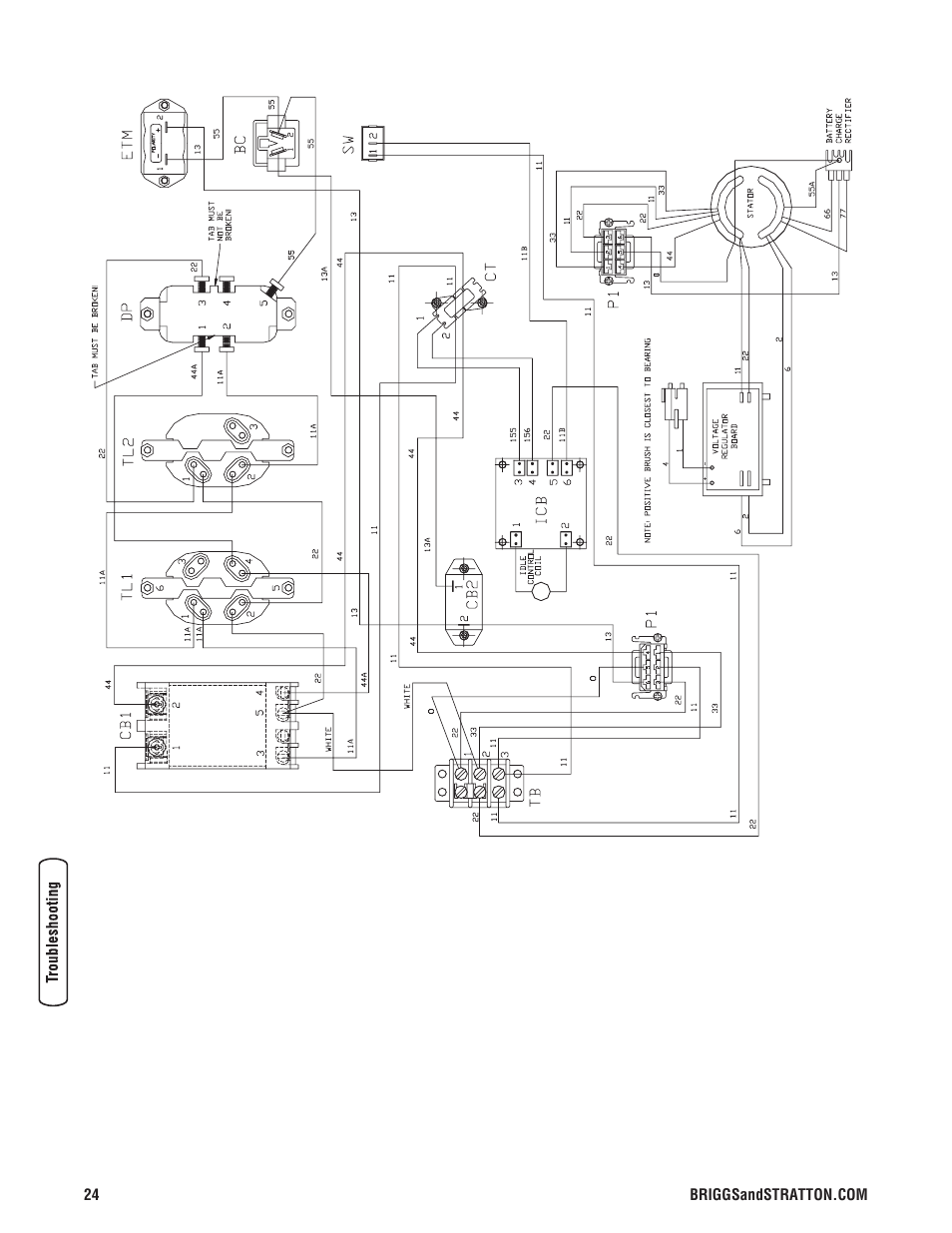 Dépannage, Warranties, Emissions control system warranty | Briggs & Stratton PRO4000 User Manual | Page 24 / 84