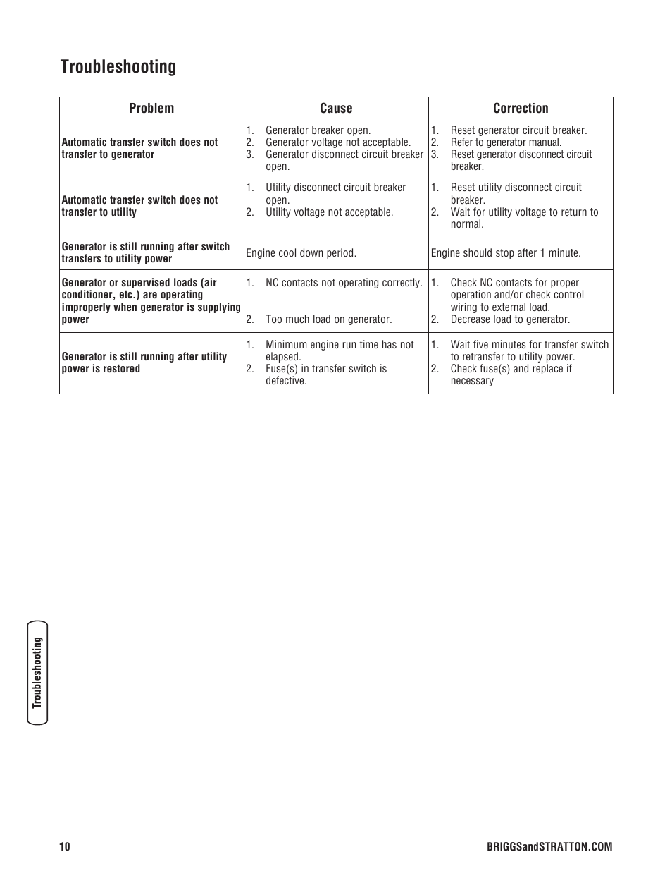 Troubleshooting | Briggs & Stratton Automatic Transfer Switch User Manual | Page 10 / 40