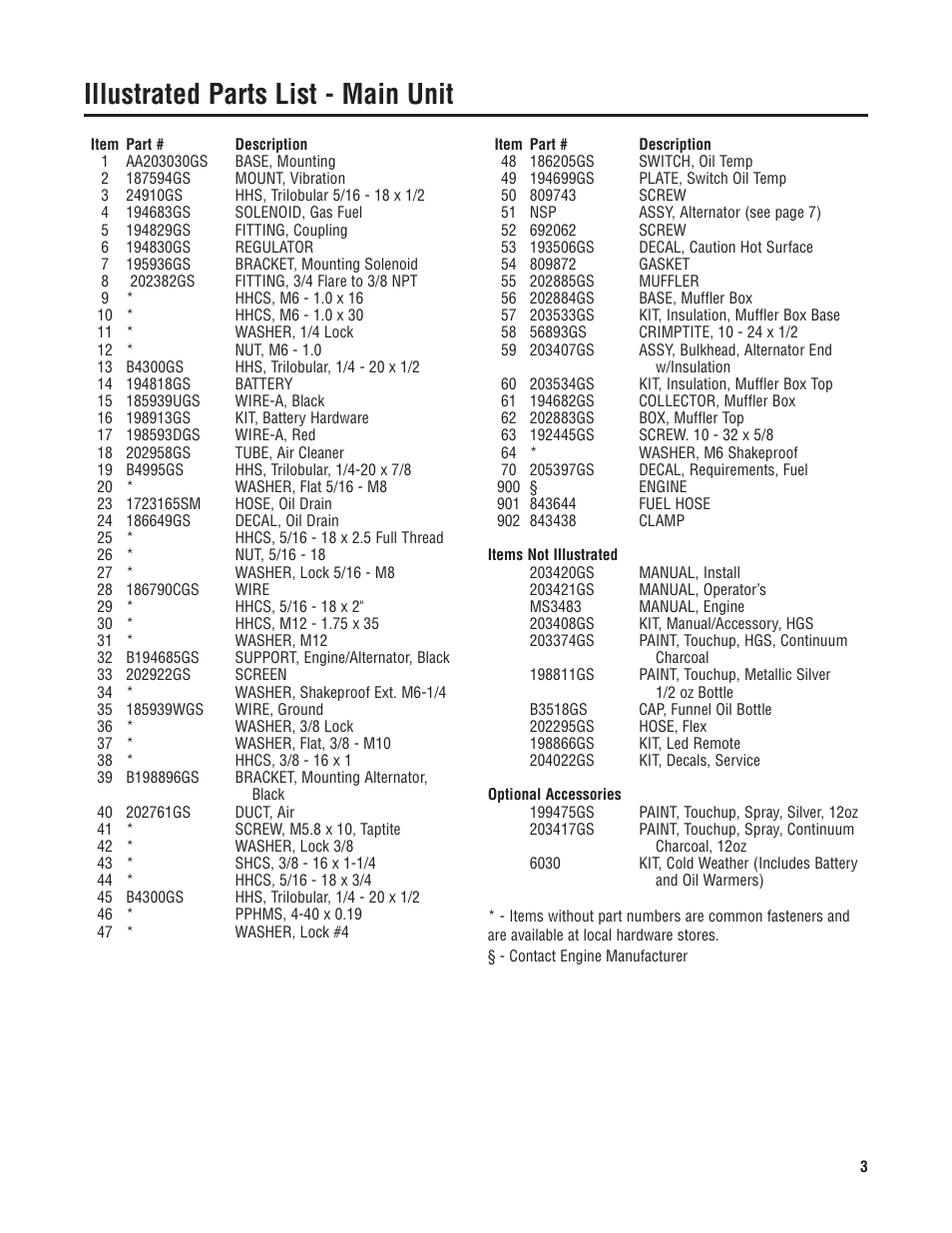 Illustrated parts list - main unit | Briggs & Stratton 40277 User Manual | Page 3 / 7