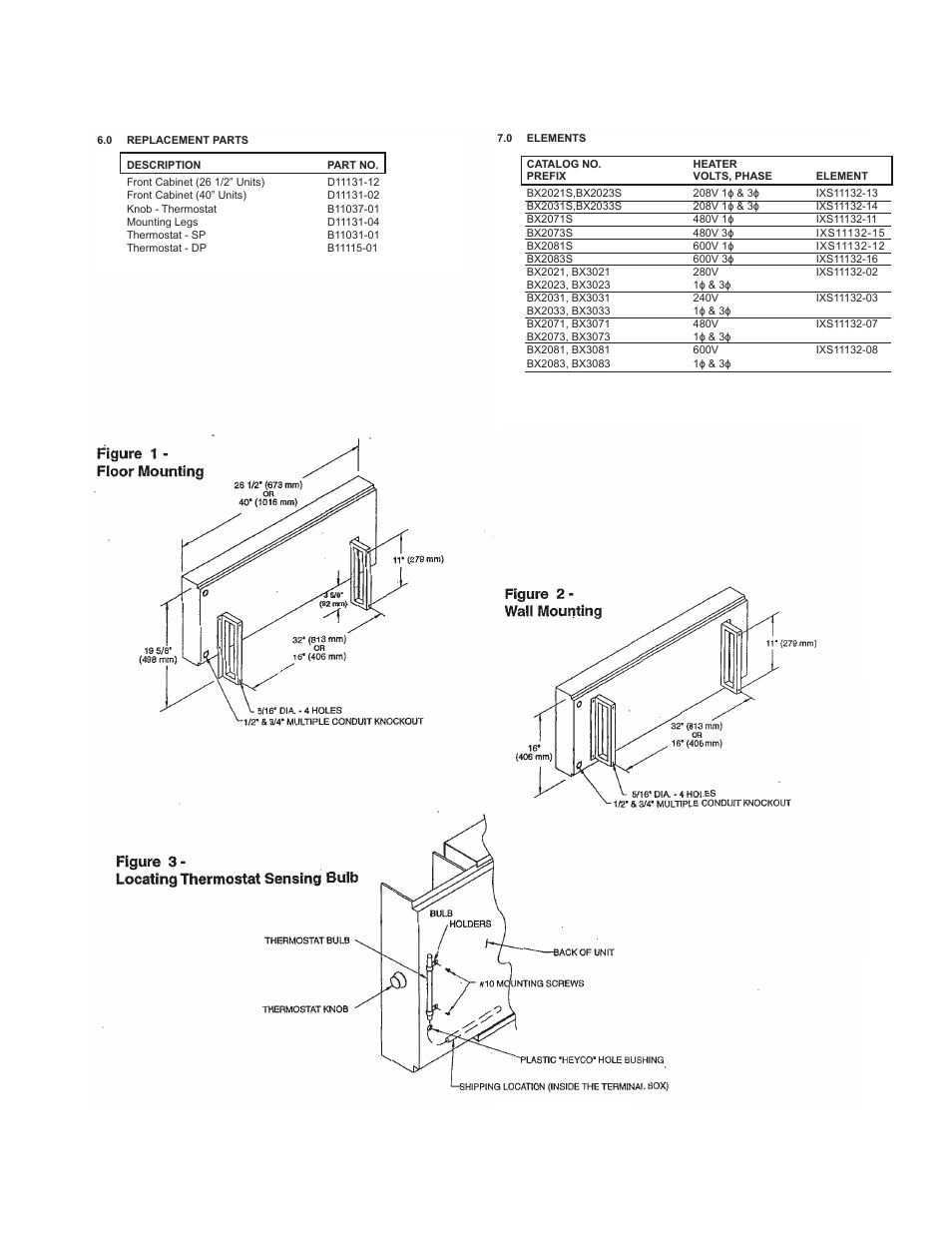 CCI Thermal Technologies BX - Heavy-Duty Convection Heater User Manual | Page 2 / 4