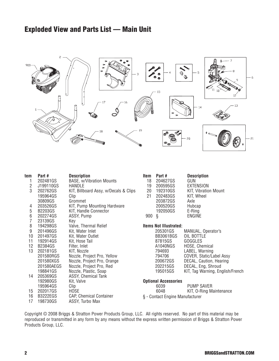 Exploded view and parts list — main unit | Briggs & Stratton 020306-3 User Manual | Page 2 / 2