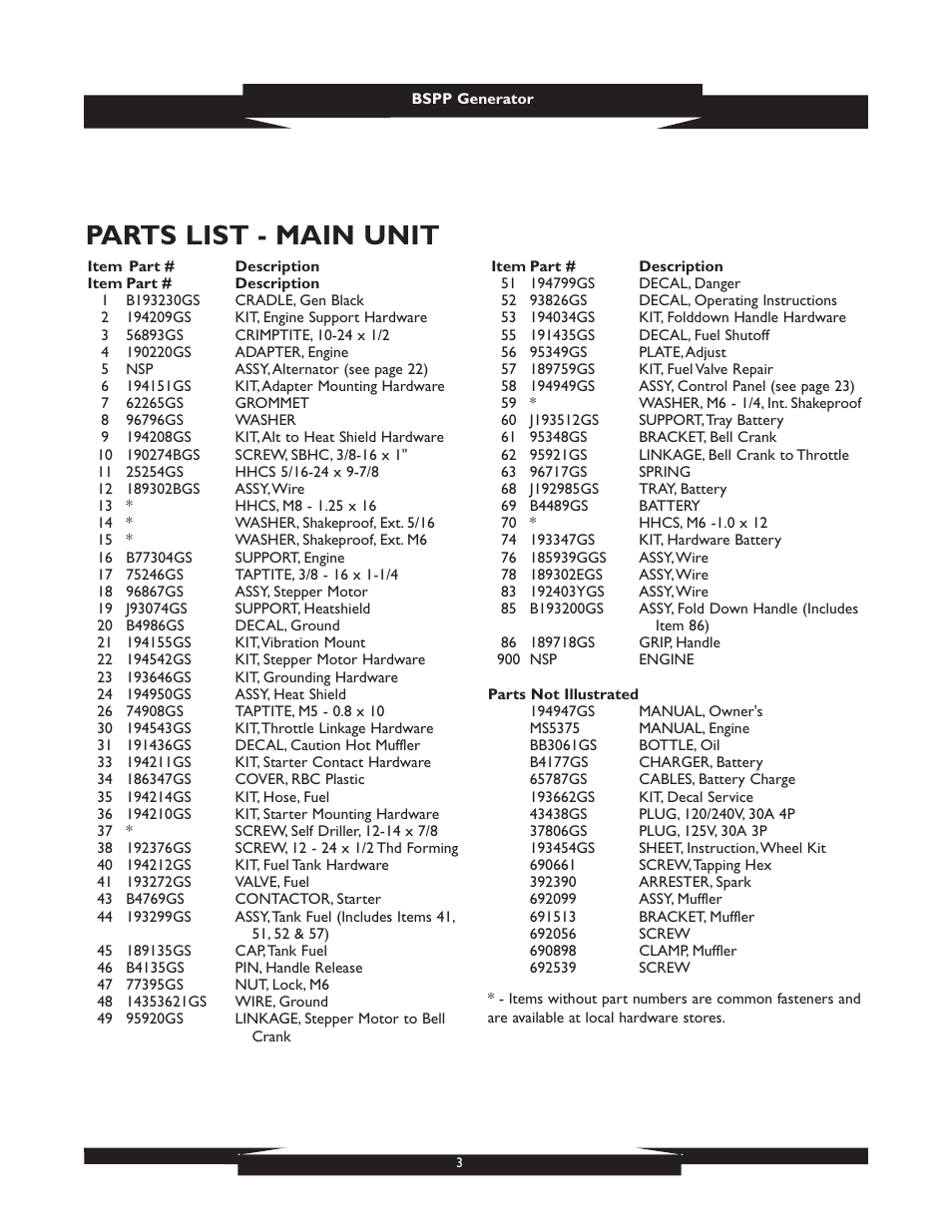 Parts list - main unit | Briggs & Stratton PRO8000 01934 User Manual | Page 3 / 5