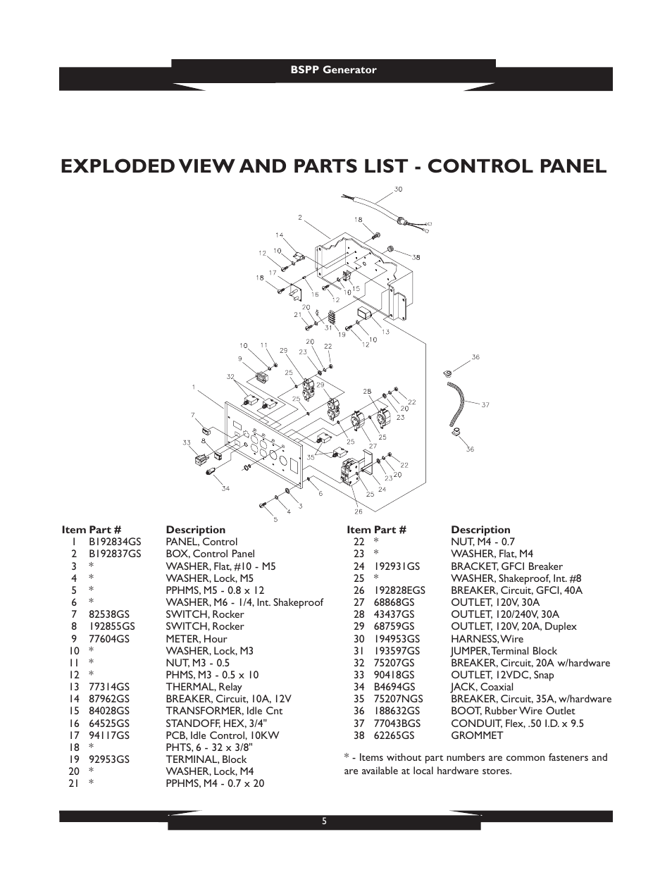 Exploded view and parts list - control panel | Briggs & Stratton PRO8000 01934 User Manual | Page 5 / 5