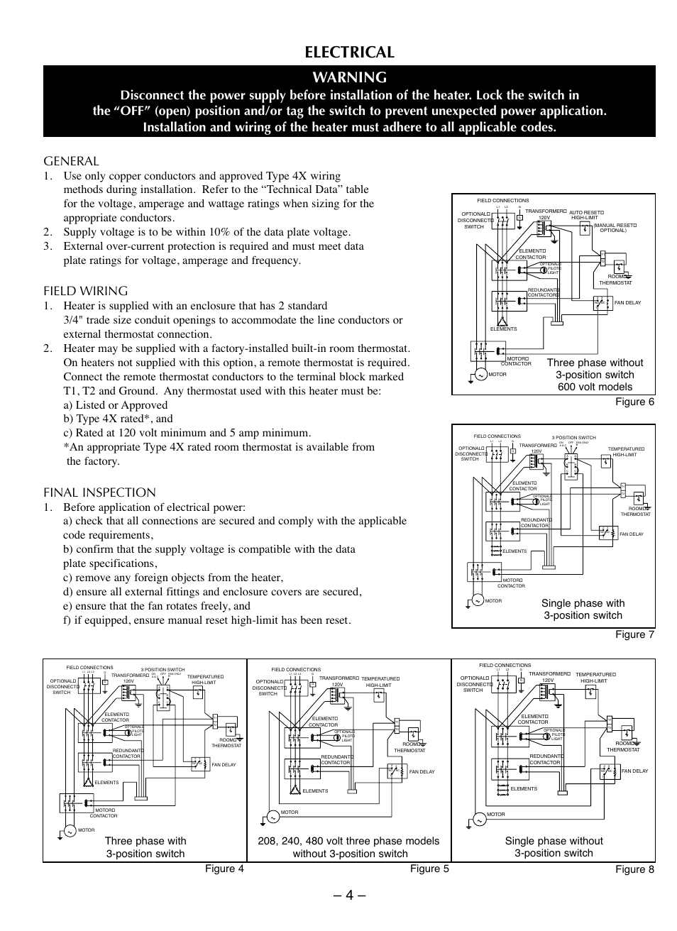 Electrical, Warning, General | Field wiring, Final inspection, Figure 7 figure 8 figure 5 figure 6, Figure 4 | CCI Thermal Technologies CR1 - Trito Corrosion-Resistant Washdown Unit Heater User Manual | Page 4 / 10