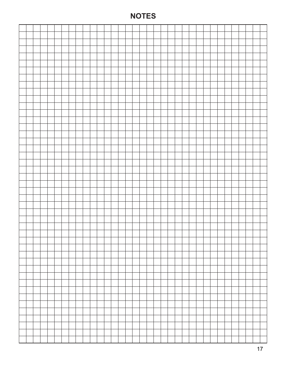 CCI Thermal Technologies FE2 - Explosion-Proof Electric Air Unit Heater User Manual | Page 17 / 20