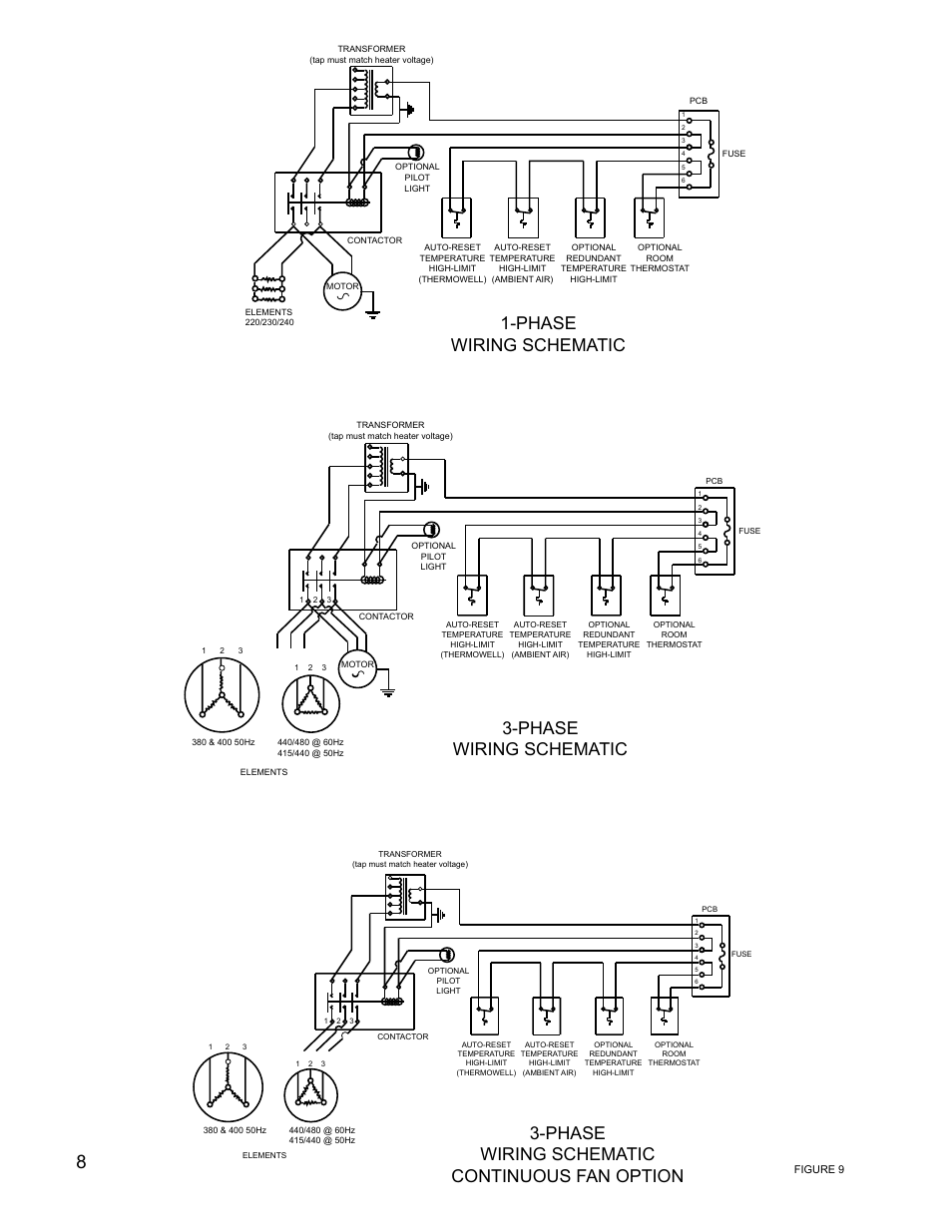 Phase wiring schematic continuous fan option, Phase wiring schematic | CCI Thermal Technologies FE2 - Explosion-Proof Electric Air Unit Heater User Manual | Page 8 / 20