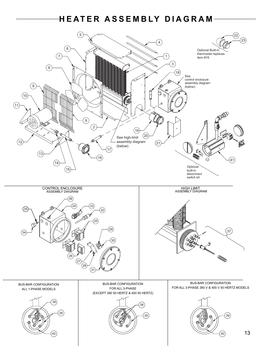 CCI Thermal Technologies FX5 - Explosion-Proof Electric Air Unit Heater User Manual | Page 13 / 20